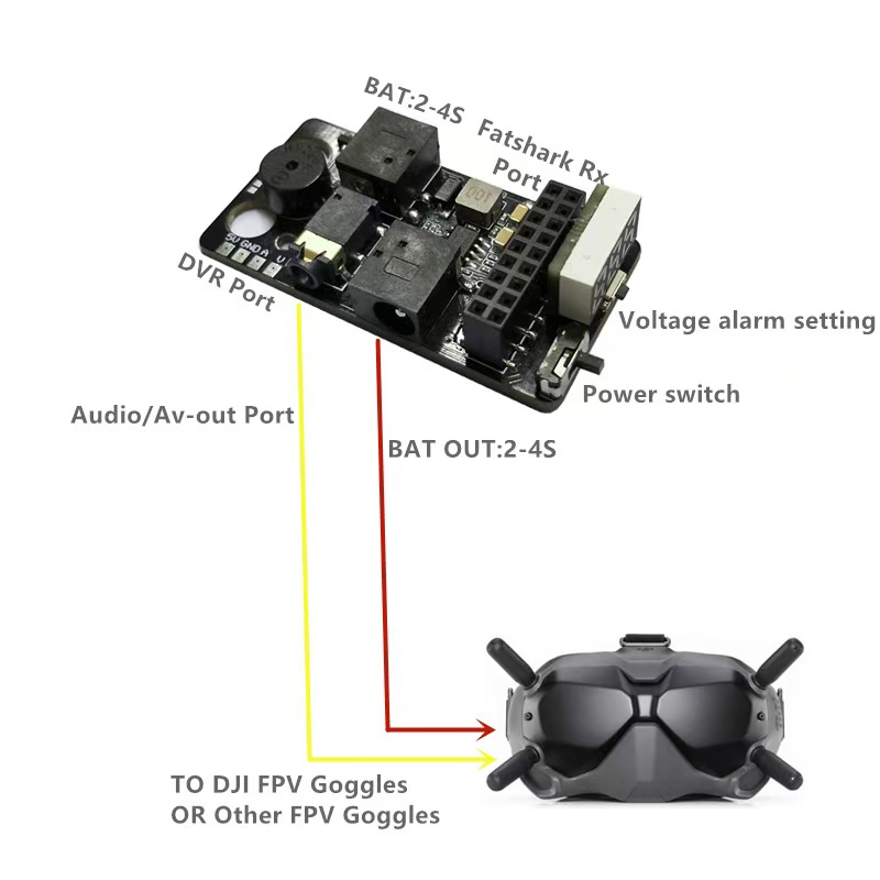 FPV Flight External Analog 5.8 - đánh giá và giá Fpv Drone Goggles